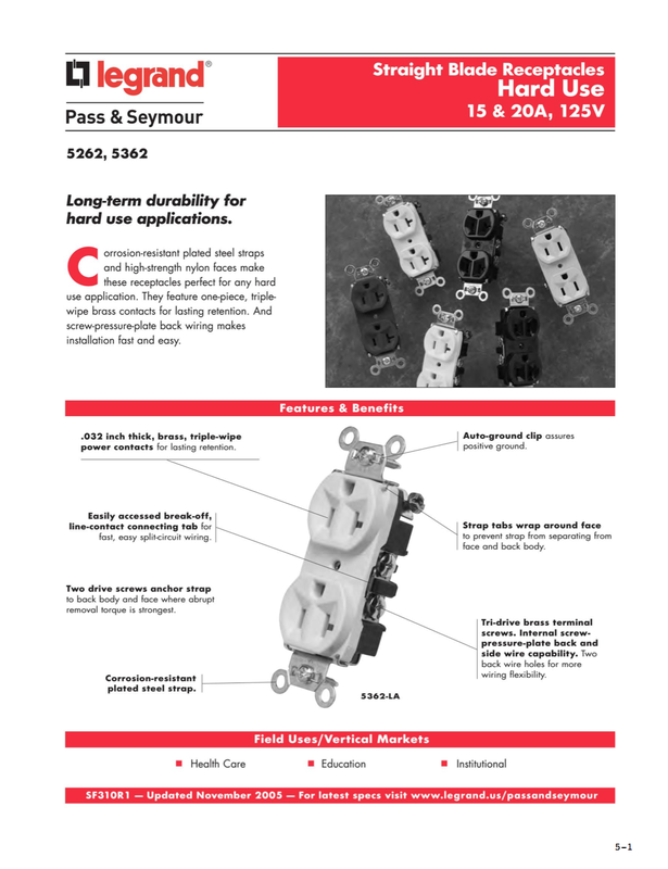 Submittal Solutions | Crawford Electric Supply