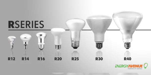 What’s the Difference Between Par & R Type LED Light Bulbs | Energy Avenue