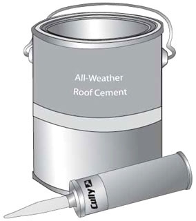 Minerallac Company 96010 Wet Patch Roof Cement, 10.3 oz Tube