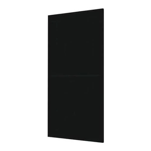 132-Cell Panels