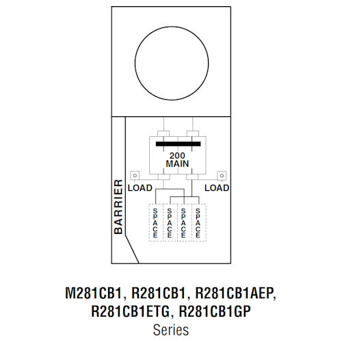 Midwest R281CB1 Metered Service Equipment, Ringless, 200A 120/240V, 4 ...