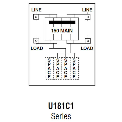 Product image for Midwest U181C1 Unmetered Service Equipment, 150A 120/240V, 4-Spaces, Surface Mount, Circuit Protection, Galvanized Steel, NEMA-3R