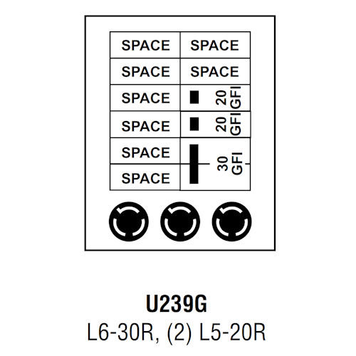 Product image for Midwest U239G Unmetered Power Outlet, 200A 120/240V, Surface Mount, L6-30R, (2) L5-20R Receptacles, THQL2130GFT, (2) THQL1120GFT Circuit Protection, Galvanized Steel, NEMA-3R
