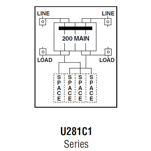 Product image for Midwest U281C1 Unmetered Service Equipment, 200A 120/240V, 4-Spaces, Surface Mount, Circuit Protection, Galvanized Steel, NEMA-3R