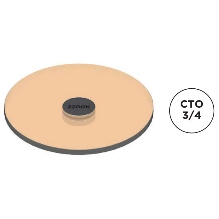 Product image for Soraa 01157 AC-E-CC-0003-00-S1 - CCT Shifter Snap System Accessory for 4" Lamp - 3/4 CTO