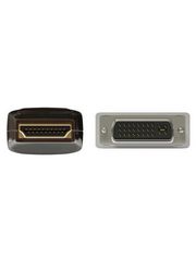 HDMI & DVI-I Connectors