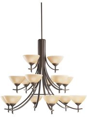 Chandeliers