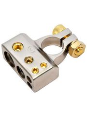 Battery Terminals