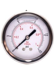 Pressure Gauges