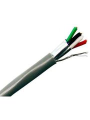 Security Wires