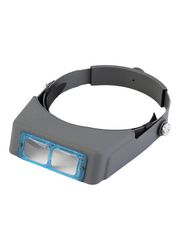 Inspection Equipment