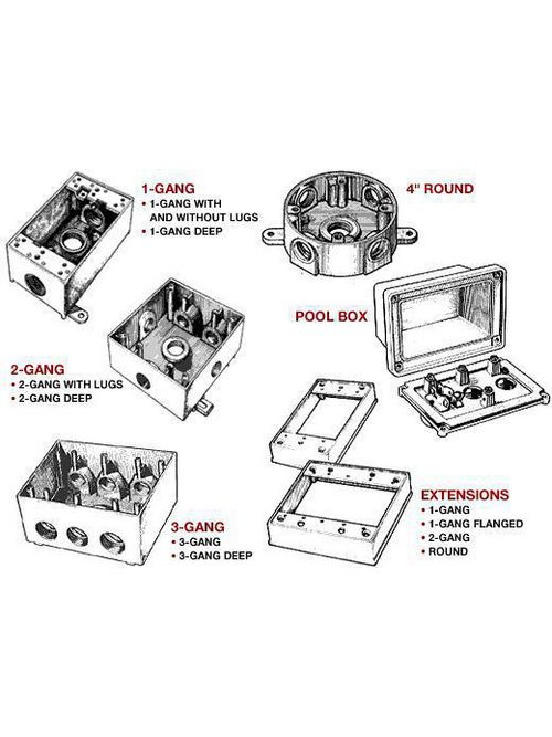 Product image for Mulberry 30227 1-Gang Weatherproof Box w/Lugs, (6) 1/2" Hubs (1 ea. end, 2 one side, 1 other side, 1 in back), 2" Deep, Die-Cast Aluminum, 18cu.in, Gray