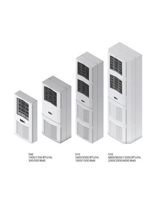 NVENT HOF S164046G060 AC 400 460V 5 NVENT HOF S164046G060 AC 400 460V 5