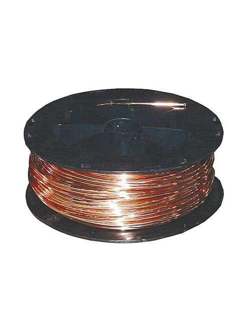 Product image for Southwire 58118601 12 AWG Copper Building Wire