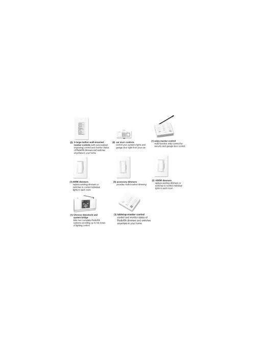 Product image for Lutron Electronics RALB-CHR-W-WH White Wall Mount Package