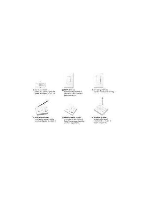 Lutron Electronics RA-QS-STR-1-WH White Radio Quick Start Package Lutron Electronics RA-QS-STR-1-WH White Radio Quick Start Package