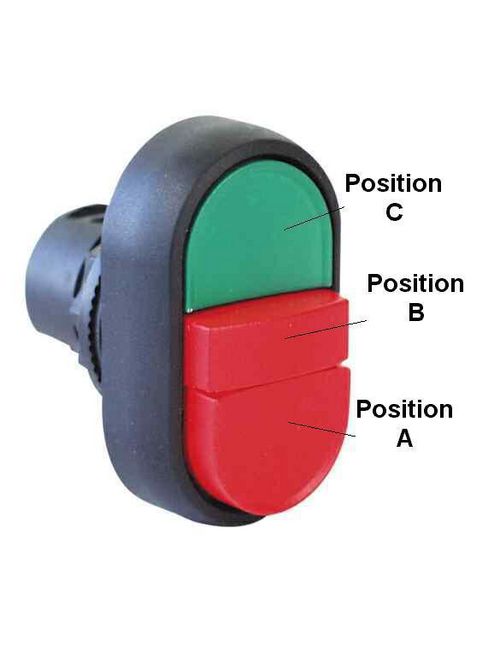 Product image for A-B 800FM-U3F2F2F 22mm Multi-Operat