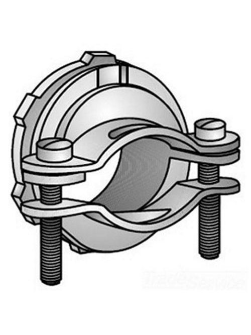 Product image for OZG 806 3/4 IN 2SCR CONN NM CABLE