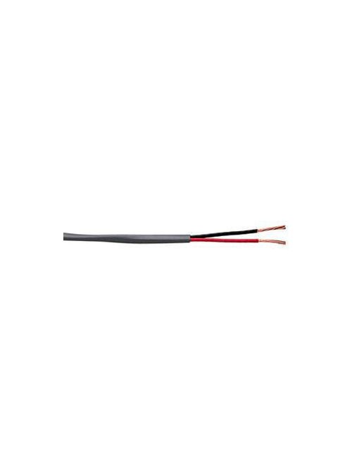 Southwire 57572401 22 AWG 4-Conductor Gray Copper CMR/CL3R/FPLR ...