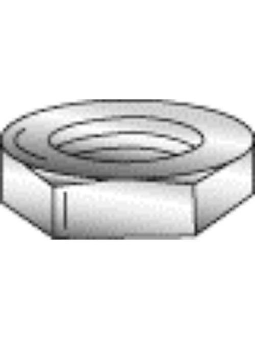 CUL 70145 5/8-11 HEX NUT 18-8SS CUL 70145 5/8-11 HEX NUT 18-8SS