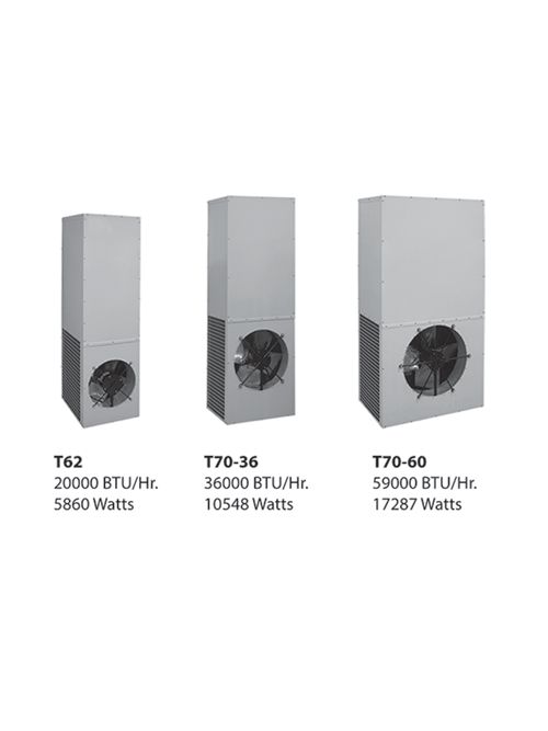 NVENT HOF T706046G400 AC UNIT 460 V NVENT HOF T706046G400 AC UNIT 460 V