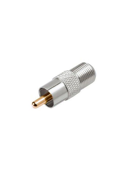 Product image for Ideal Industries 85-592 3 Gigahertz 75 Ohm BNC Female-to-Female Splice Adapter