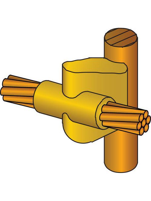 Product image for ERC GYE152L MOLD,CABLE TO GRD RODS