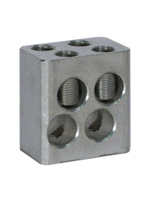 Product image for Square D AL1000MA Circuit Breaker Mechanical Lug Kit