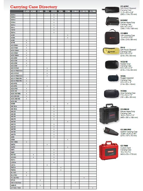FLK SV-U UNIVERSAL CARRYING CASE,ZI FLK SV-U UNIVERSAL CARRYING CASE,ZI
