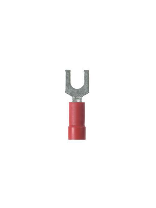 PAN PV18-6FN-CY ForkTerm,Narrow,Vyl PAN PV18-6FN-CY ForkTerm,Narrow,Vyl