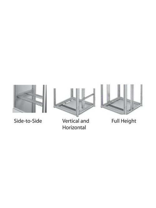 Hoffman APSM6CN Cabinet Mounting Channel Hardware Kit Hoffman APSM6CN Cabinet Mounting Channel Hardware Kit