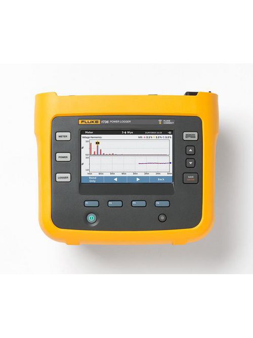 FLK FLUKE-1736/B PWR LOGGER OVER 50 FLK FLUKE-1736/B PWR LOGGER OVER 50