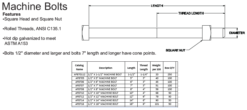 Product image for Aluma-Form AF8705 1/2"X5" Machine Bolt